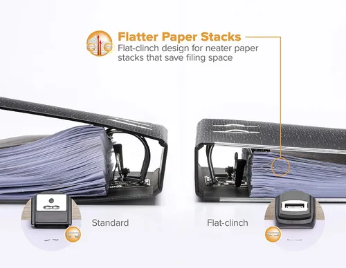 Miniatura 3 de Bostitch Office - Engrapadora resistente, capacidad de 40 hojas, sin atascos, media tira, cabe en la palma de la mano, para aula, oficina o paquete