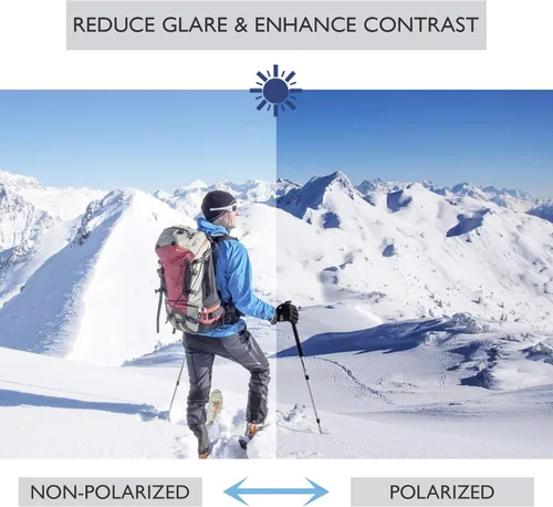 Miniatura 4 de Lentes de repuesto polarizadas compatibles con gafas de sol Oakley Gascan Azul 0