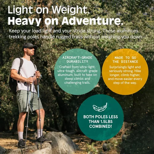 Miniatura 5 de Retrospec Solstice - Bastones de senderismo para hombres y mujeres, ajustables y plegables, ligeros, para caminar y trekking, aluminio con agarre