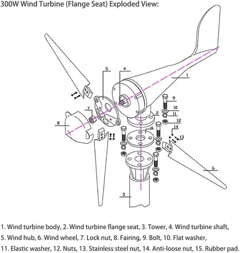 Miniatura 3 de ATO 300W turbina eólica, 12V/24V, pequeña turbina de viento horizontal para barcos, farolas e islas (12V)