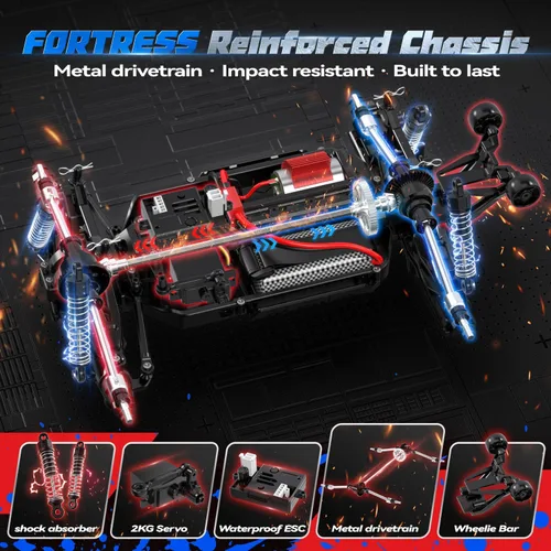 Miniatura 6 de JM Racing 1:12 Fast RC Cars 40KPH 4WD Camión del Desierto con Control Remoto, Camión Monstruo Todoterreno Todo Terreno con Batería Recargable