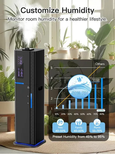 Miniatura 8 de Humidificador de 10L/2.64Gal, Humidificador Ultrasónico de Niebla Fría y Silencioso de Llenado Superior para Dormitorio, Cubre 550 pies², Tiempo