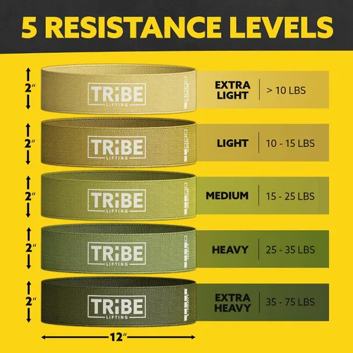 Miniatura 2 de Tribe Lifting - Bandas de resistencia de tela para glúteos y piernas Juego de 5 bandas de tela para entrenamiento Bandas gruesas de glúteos