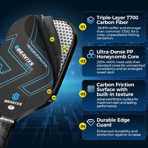 Miniatura 2 de Juego de 2 palas de pickleball Bravixs aprobadas por USAPA, fibra de carbono T700 en bruto, raquetas de pickleball con superficie de fricción, con 4
