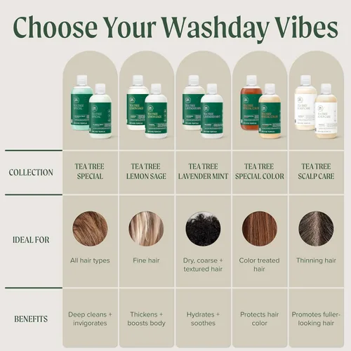 Miniatura 8 de Acondicionador hidratante de menta y lavanda de árbol de té, hidrata y calma, para cabello grueso y seco