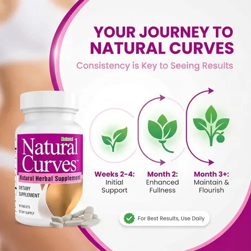 Miniatura 3 de Suplemento en pastillas para aumentar el tamaño de los senos de Natural Curves Biotech; aumento del tamaño de los senos; palma enana americana