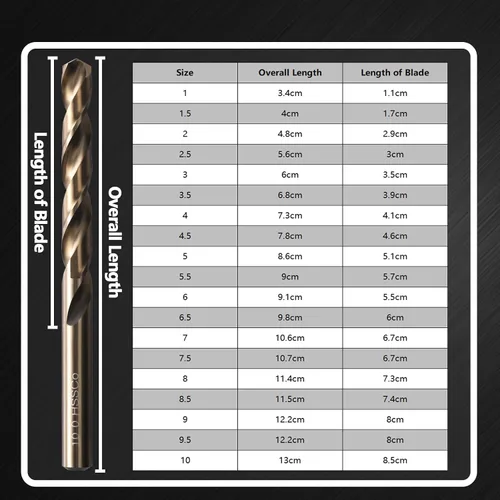 Miniatura 5 de M35 - Juego de brocas métricas de cobalto al 5%, 19 brocas helicoidales de 0.394 a 0.394 pulgadas para metal y acero endurecido, con caja