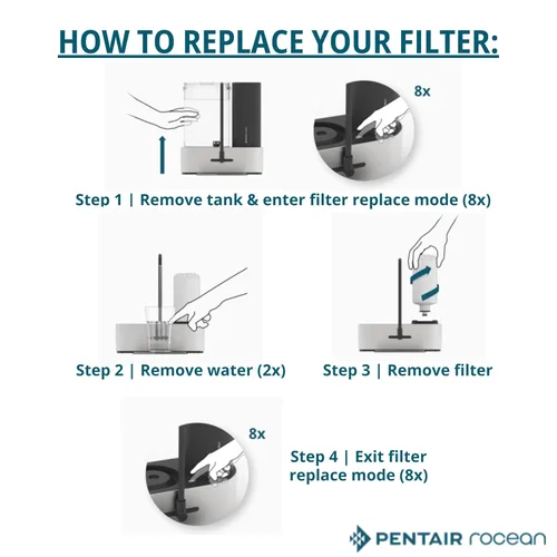 Miniatura 4 de Pentair Rocean Reservoir Cartucho de filtro de repuesto para sistema de filtro de agua Rocean
