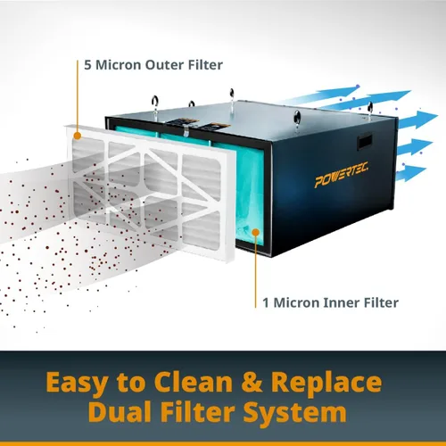 Miniatura 3 de POWERTEC Filtros de aire interiores de 1 micrón para reemplazo de filtro WEN 3417, POWERTEC AF1045/AF1044, WEN 1044 1270 CFM sistema de filtración