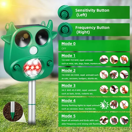 Miniatura 5 de Repelente solar ultrasónico de animales para exteriores, repelente de ciervos con detección de movimiento, luces intermitentes, repelente de gatos