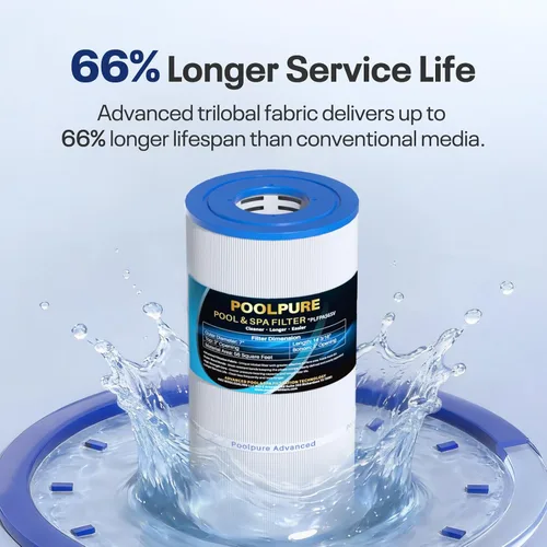 Miniatura 6 de POOLPURE Repuesto para filtro de piscina Hayward CX480XRE, Pleatco PA56SV-PAK4, Ultral-A4, Unicel C-7458, Filbur FC-1223, FC-6420, Hayward SwimClear