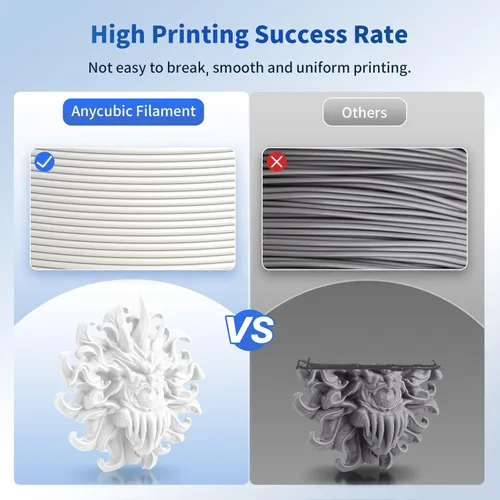 Miniatura 5 de ANYCUBIC Paquete de filamentos PLA para impresora 3D de 8.8 lbs, filamento PLA para impresión 3D de 0.069 in, precisión dimensional +/- 0.001 in