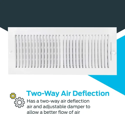 Miniatura 4 de EZ-FLO Cubierta de Ventilación de Aire Blanca de 16 x 6 Pulgadas (Apertura de Conducto) para Pared o Techo, Registro de Ventilación Bidireccional