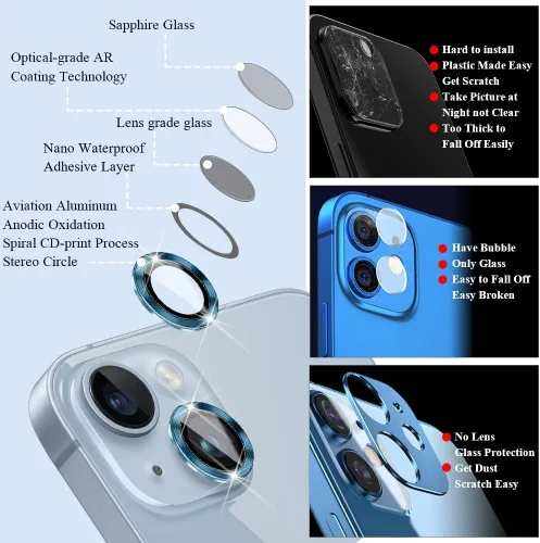 Miniatura 4 de Protector de lente de cámara de metal de aleación de alta calidad, protector de pantalla de vidrio templado compatible con iPhone 14 / Plus, ultra