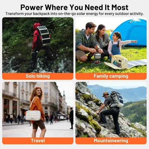 Miniatura 9 de Litheli Cargador de panel solar portátil de 24 W, mini panel solar plegable para camping, senderismo y uso en ventanas, IP54 impermeable, USB