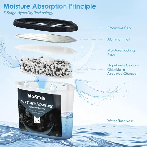 Miniatura 5 de Absorbentes de humedad, acción rápida con carbón activado, absorbente de humedad y eliminador de olores para armario, baño, sótano, automóvil