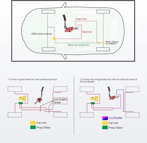 Miniatura 6 de Universal Racing Freno de mano hidráulico Drift E-Brake Manija de estacionamiento Freno de emergencia Palanca de engranajes Negro