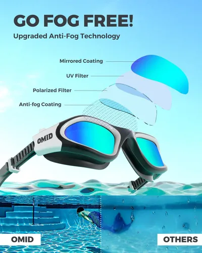 Miniatura 4 de OMID - Gafas de natación polarizadas P2, gafas antivaho para natación para hombres y mujeres adultas Lente dorada con montura blanca y negra B4