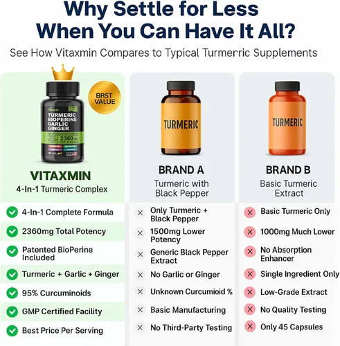 Miniatura 2 de Suplemento de curcumina de cúrcuma con BioPerine y ajo – Cápsulas de raíz de jengibre de cúrcuma de alta potencia de 2360 mg para apoyo articular
