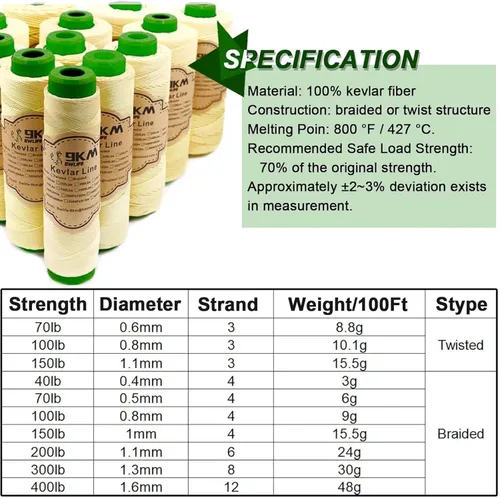 Miniatura 2 de 9KM DWLIFE Cuerda de cometa de Kevlar, 150 libras, 1000 pies, línea de Kevlar trenzada, baja elasticidad, alta resistencia, resistente, cable