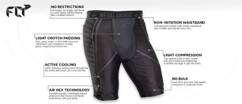 Miniatura 2 de Bunkerkings Fly Compression Lightweight Padded Shorts - Black