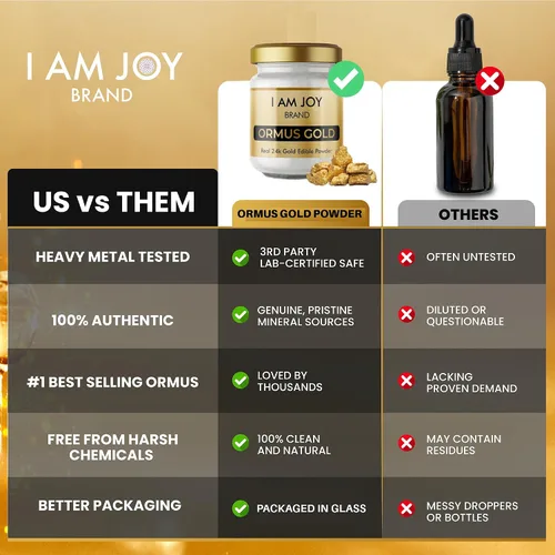 Miniatura 8 de I Am Joy co. Polvo de oro blanco puro Ormus monoatómico M-State 24k 99.99% Sin plástico, sin mentira, sin colorantes, sin rellenos 0.78 oz