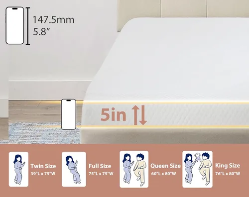 Miniatura 6 de Colchón individual de 5 pulgadas, colchón de espuma viscoelástica de gel en una caja para alivio de presión, certificado CertiPUR-US, colchón