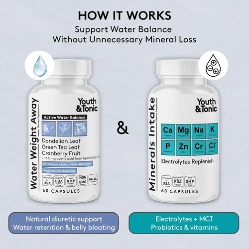 Miniatura 5 de Youth & Tonic Pastillas de agua para retención de agua – Líquidos excedentes de descarga y desprendimiento para alivio de hinchazón e hinchazón