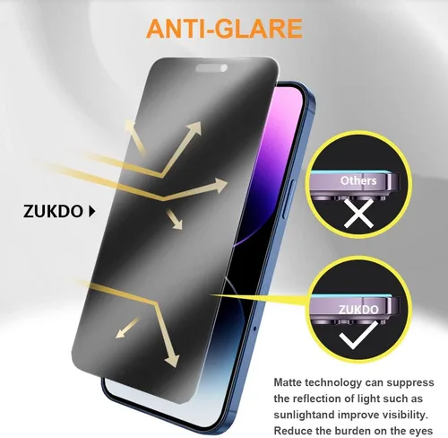 Miniatura 4 de Protector de pantalla de privacidad mate para iPhone 14 Pro Max de 6.7 pulgadas con protector de lente de cámara, cobertura completa, antirreflejos