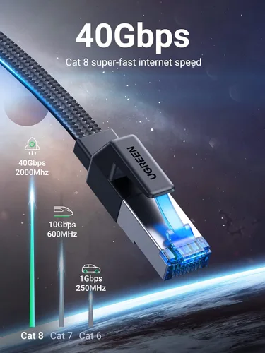 Miniatura 2 de UGREEN Cat 8 Ethernet Cable 50FT, Flat High Speed 40Gbps 2000Mhz Internet Cable 26AWG Braided Network Cord RJ45 Shielded Indoor LAN Cables