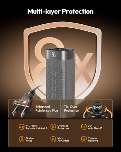Miniatura 5 de Gaiatop – Calentadores de Espacio para Uso en Interiores, Calentador Eléctrico Portátil con Termostato, Calentador de Habitación de Cerámica PTC