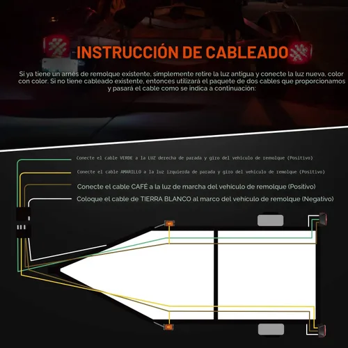 Miniatura 5 de Nilight 2 piezas de luces LED cuadradas para remolque, de perfil bajo, sumergibles, IP68, luces direccionales y de freno traseras, laterales
