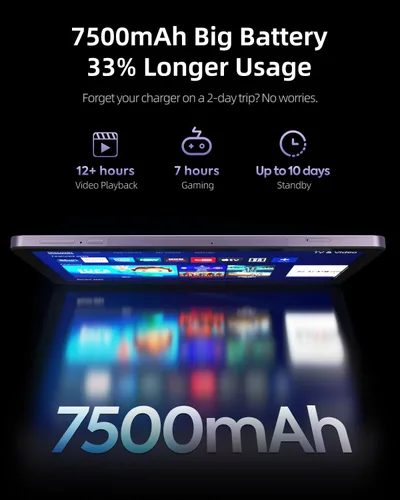Miniatura 8 de plimpton Tablet Android 15 de 10 pulgadas 2026 24 GB de RAM (8+16) 128 GB 7500 mAh Batería de larga duración CPU de 8 núcleos con control de gestos