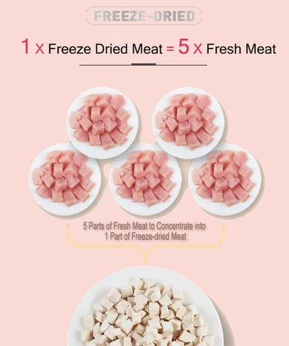 Miniatura 3 de Golosinas liofilizadas para gatos y perros, 8 onzas, pollo+pato+yema de huevo, aperitivos de carne 3 en 1, alto contenido de proteínas