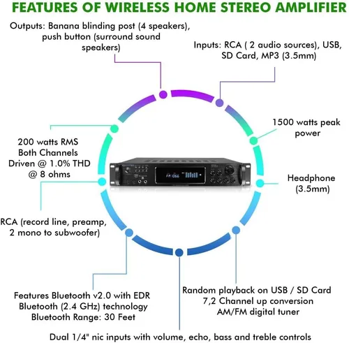 Miniatura 3 de Technical Pro Kit de sistema de sonido de cine en casa, amplificador Bluetooth de 7.2 canales de 1500 vatios con 6 altavoces de techo enmarcados