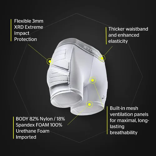 Miniatura 5 de Storelli Women’s BodyShield Impact Sliders 2, High-Impact Protection, Sweat-Wicking, UV-Resistant Athletic Undershorts