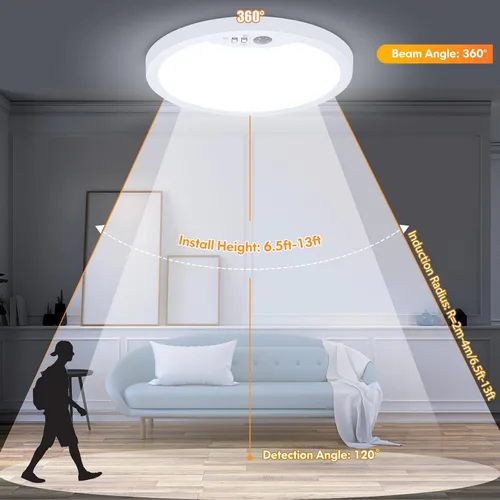 Miniatura 5 de Brightever Lámpara de Techo con Sensor de Movimiento de 7 Pulgadas Cableada, 15W 1500LM Lámpara de Techo Empotrada, Ultra Delgada 0.67 Pulgadas