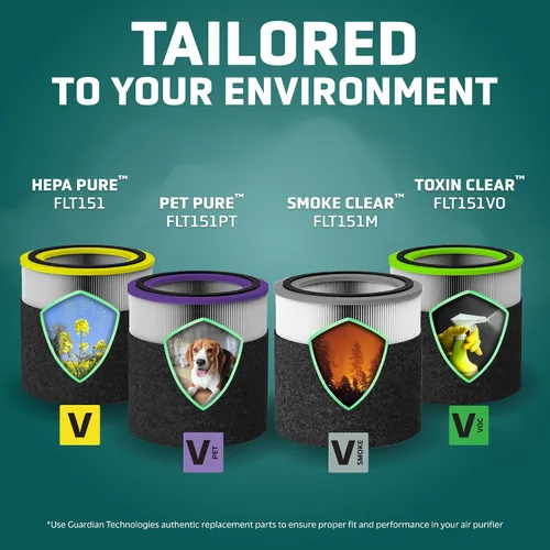 Miniatura 3 de GermGuardian Filtro V HEPA Pure Genuino - Filtro de repuesto para purificador de aire, elimina el 99.97% de contaminantes, humo de incendios