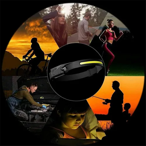 Miniatura 8 de Fay Bless USB tipo C recargable LED sensor faro con ángulo ajustable (HeadlampBand-JP-Negro 2PCS)