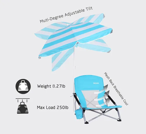Miniatura 5 de Silla de playa, sillas plegables, portátiles, sillas de playa con paraguas, sillas con sombra para adultos (paquete de 2 unidades), color azul