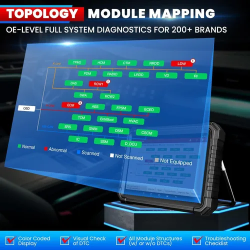 Miniatura 4 de LAUNCH X431 PRO3S+ Elite, herramienta de escaneo bidireccional todo en uno 2026 con protocolos J2534, escáner de camiones HD, mapa de topología