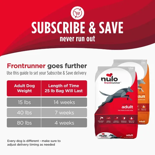 Miniatura 10 de Nulo Frontrunner - Alimento seco para perros, receta de carne de res alta en proteínas, cebada y cordero, croquetas naturales con granos antiguos