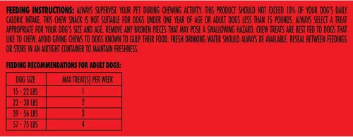 Miniatura 6 de Milk-Bone - Masticables de confort, golosinas para perros sin piel dura con textura masticable única y carne de vacuno real, 16 masticables, fáciles