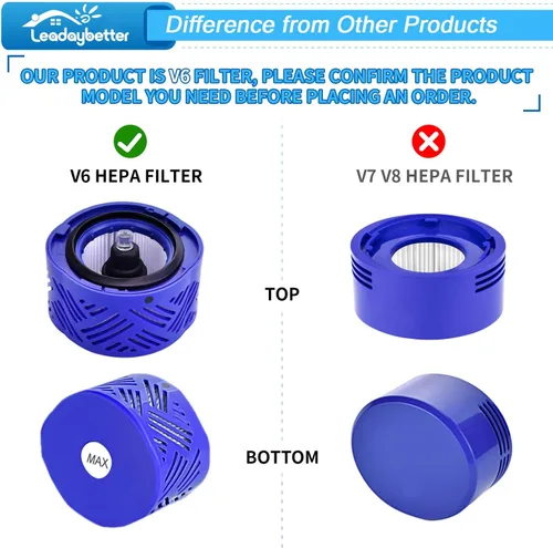 Miniatura 3 de Leadaybetter V6 Filtros de repuesto para aspiradora Dyson Absolute Total Clean inalámbrica, paquete de 2 repuestos HEPA y pre filtro, comparado