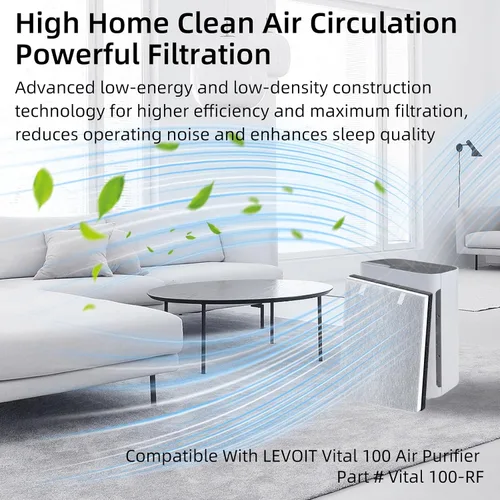 Miniatura 7 de Paquete de 3 filtros de repuesto Vital 100 compatibles con LEVOIT Vital 100 Air Pur-ifier, 3 en 1 H13 HEPA y juego de filtros de carbón activado