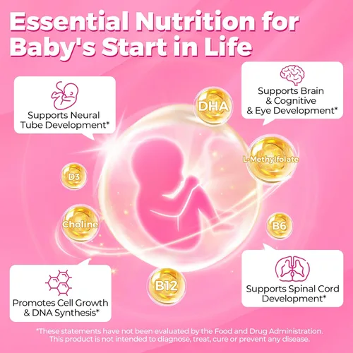 Miniatura 6 de NEVISS Vitaminas prenatales para mujeres, gomitas multivitamínicas con metilfolato de 1 mg, colina omega-3 (DHA+EPA) hierro + citicolina 1000 mg