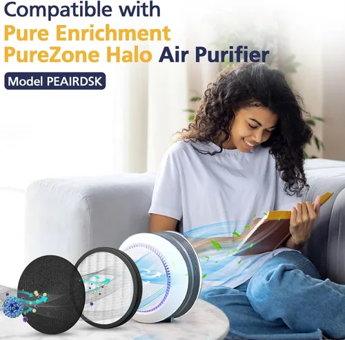 Miniatura 2 de Cabiclean Halo HEPA Filtro de Reemplazo, Compatible con Purificador de Aire Pure Enrichment PureZone Halo Modelo PEAIRDSK, Filtros HEPA 2-en-1