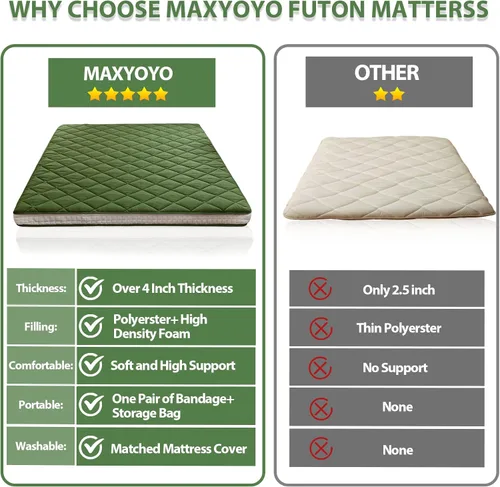 Miniatura 2 de MAXYOYO Colchón de futón japonés tamaño Queen, colchón de piso para adultos, tapete plegable enrollable, futón japonés con patrón de diamante, verde