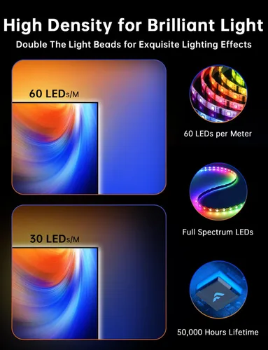 Miniatura 5 de Retroiluminación LED para TV, luces de TV cortables de 11.5 pies que cambian con TV para pantalla de 32 a 50 pulgadas y monitor de PC