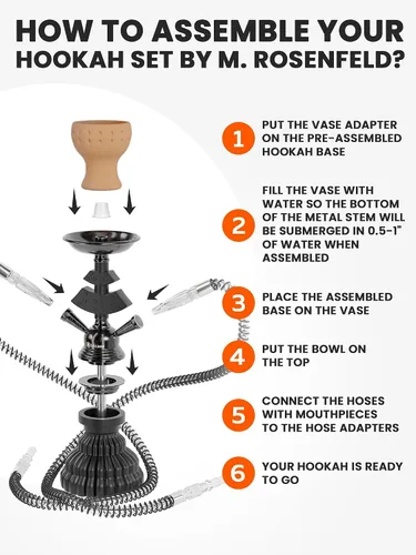 Miniatura 9 de Set de cachimba portátil con todo incluido - Juego de cachimba negro 2 mangueras – LilOne 12” Juego de cachimba mini negra con 2 mangueras, 50